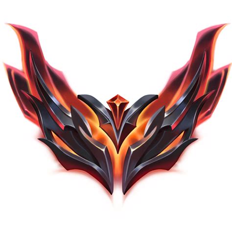grandmaster elo.